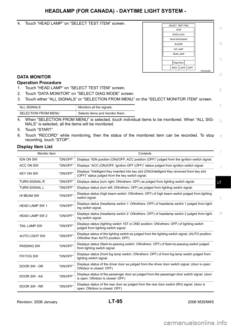 INFINITI M35 2006  Factory Service Manual HEADLAMP (FOR CANADA) - DAYTIME LIGHT SYSTEM -
LT-95
C
D
E
F
G
H
I
J
L
MA
B
LT
Revision: 2006 January2006 M35/M45
4. Touch “HEAD LAMP” on “SELECT TEST ITEM” screen.
DATA MONITOR
Operation Proc