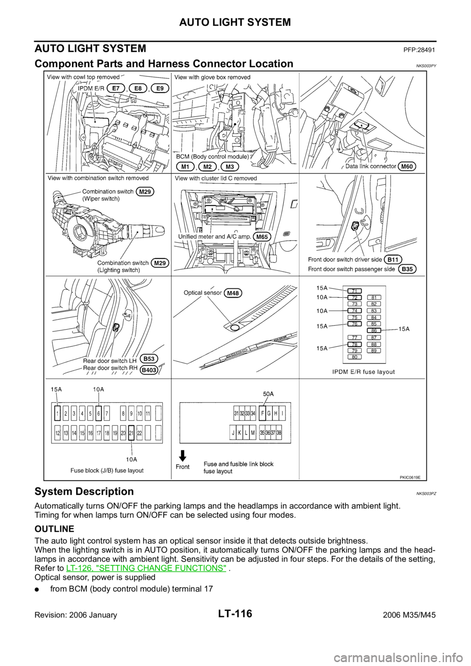 INFINITI M35 2006  Factory Service Manual LT-116
AUTO LIGHT SYSTEM
Revision: 2006 January2006 M35/M45
AUTO LIGHT SYSTEMPFP:28491
Component Parts and Harness Connector LocationNKS003PY
System DescriptionNKS003PZ
Automatically turns ON/OFF the 