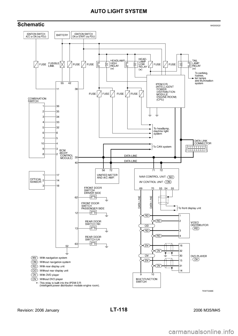 INFINITI M35 2006  Factory Service Manual LT-118
AUTO LIGHT SYSTEM
Revision: 2006 January2006 M35/M45
SchematicNKS003Q3
TKWT3368E 