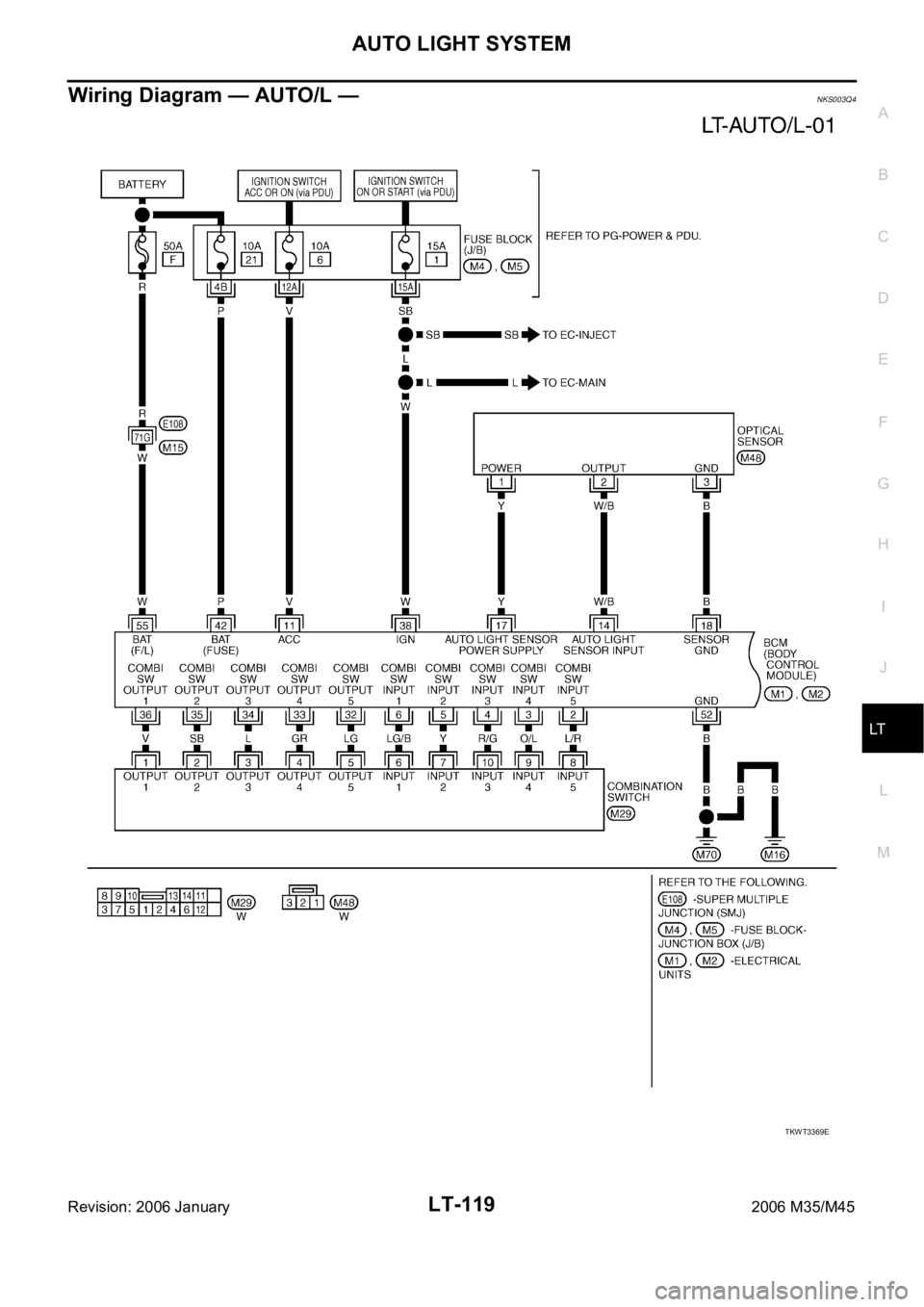 INFINITI M35 2006  Factory Service Manual AUTO LIGHT SYSTEM
LT-119
C
D
E
F
G
H
I
J
L
MA
B
LT
Revision: 2006 January2006 M35/M45
Wiring Diagram — AUTO/L —NKS003Q4
TKWT3369E 