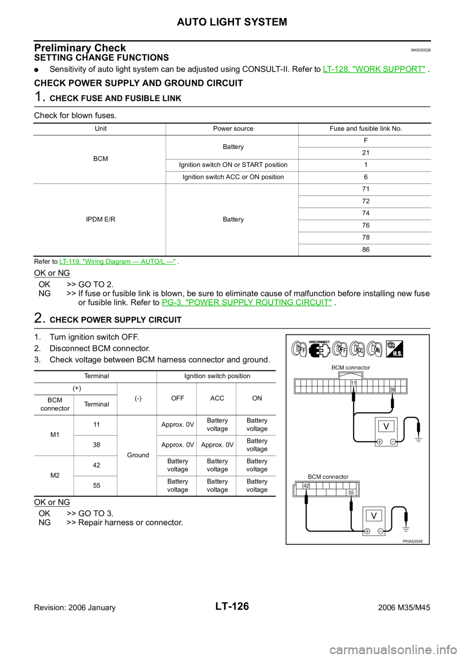 INFINITI M35 2006  Factory Service Manual LT-126
AUTO LIGHT SYSTEM
Revision: 2006 January2006 M35/M45
Preliminary CheckNKS003Q8
SETTING CHANGE FUNCTIONS
Sensitivity of auto light system can be adjusted using CONSULT-II. Refer to LT-128, "