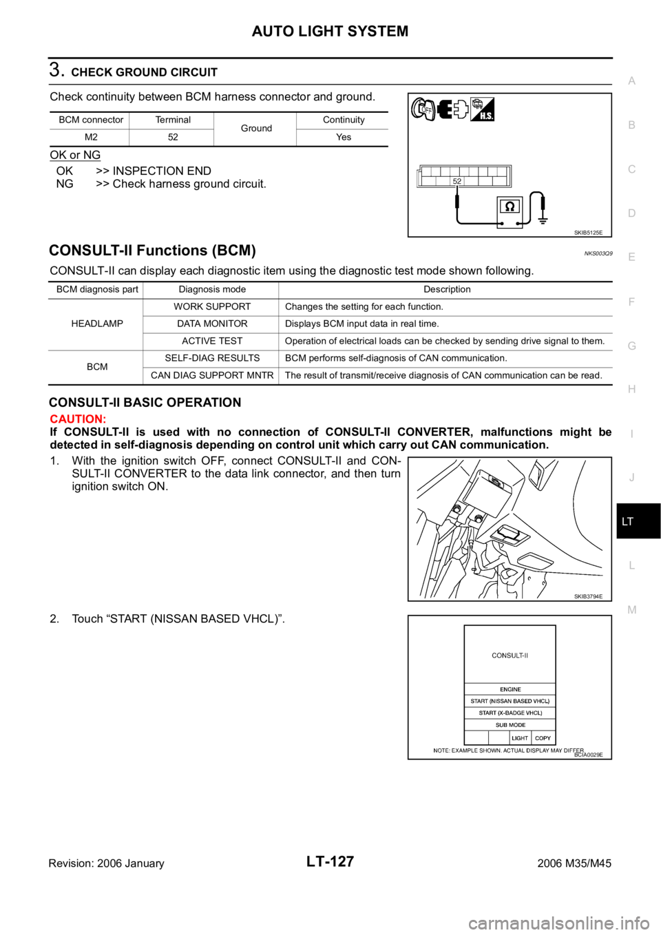 INFINITI M35 2006  Factory Service Manual AUTO LIGHT SYSTEM
LT-127
C
D
E
F
G
H
I
J
L
MA
B
LT
Revision: 2006 January2006 M35/M45
3. CHECK GROUND CIRCUIT
Check continuity between BCM harness connector and ground.
OK or NG
OK >> INSPECTION END
N