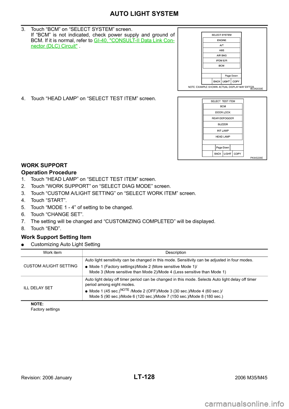 INFINITI M35 2006  Factory Service Manual LT-128
AUTO LIGHT SYSTEM
Revision: 2006 January2006 M35/M45
3. Touch “BCM” on “SELECT SYSTEM” screen.
If  “BCM”  is  not  indicated,  check  power  supply  and  ground  of
BCM. If it is no
