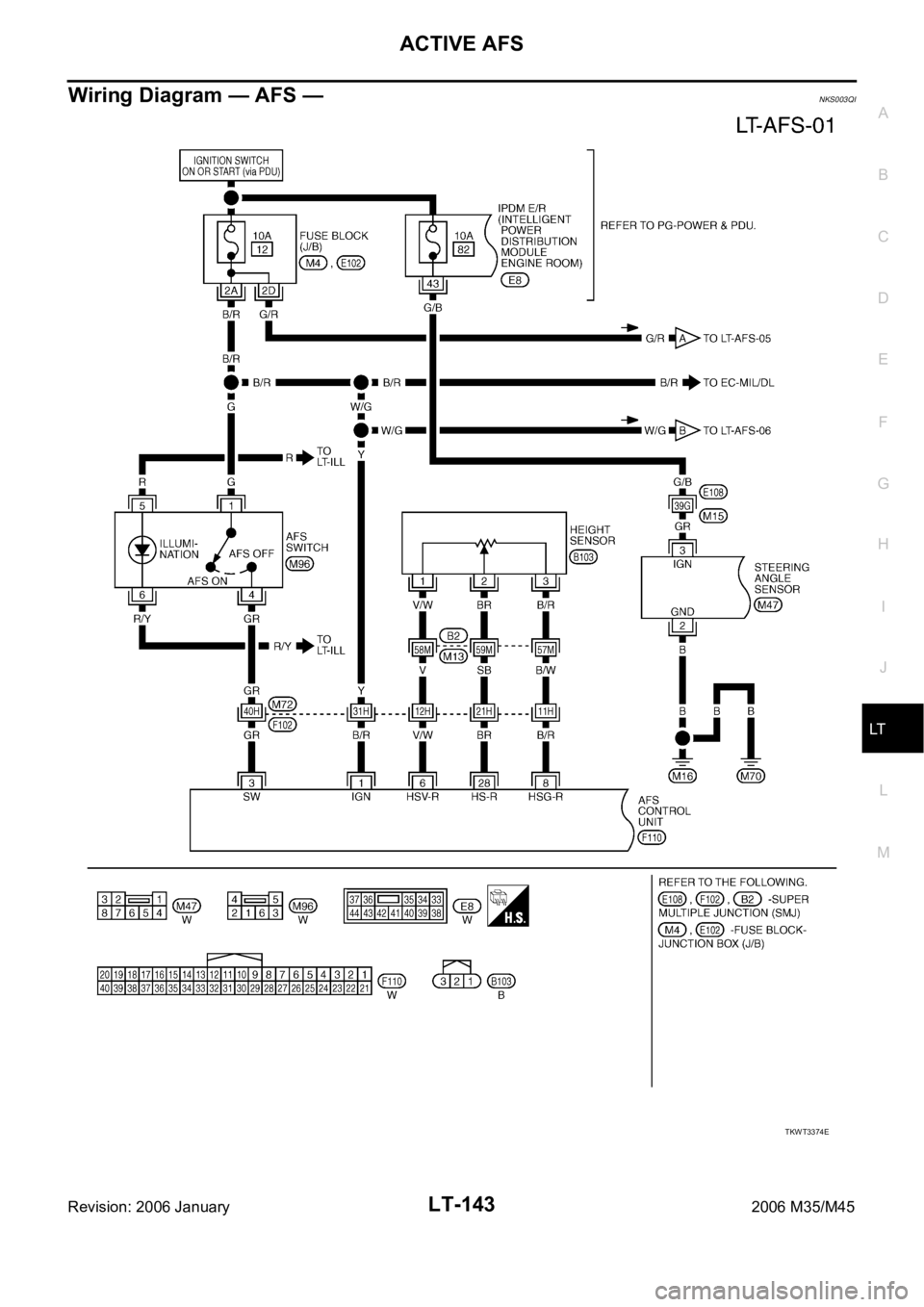 INFINITI M35 2006  Factory Service Manual ACTIVE AFS
LT-143
C
D
E
F
G
H
I
J
L
MA
B
LT
Revision: 2006 January2006 M35/M45
Wiring Diagram — AFS —NKS003QI
TKWT3374E 