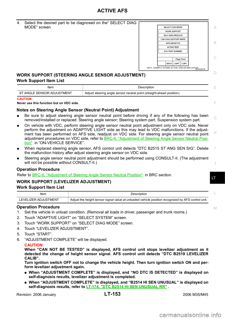 INFINITI M35 2006  Factory Service Manual ACTIVE AFS
LT-153
C
D
E
F
G
H
I
J
L
MA
B
LT
Revision: 2006 January2006 M35/M45
4. Select  the  desired  part  to  be  diagnosed  on  the“  SELECT  DIAG
MODE” screen.
WORK SUPPORT (STEERING ANGLE S
