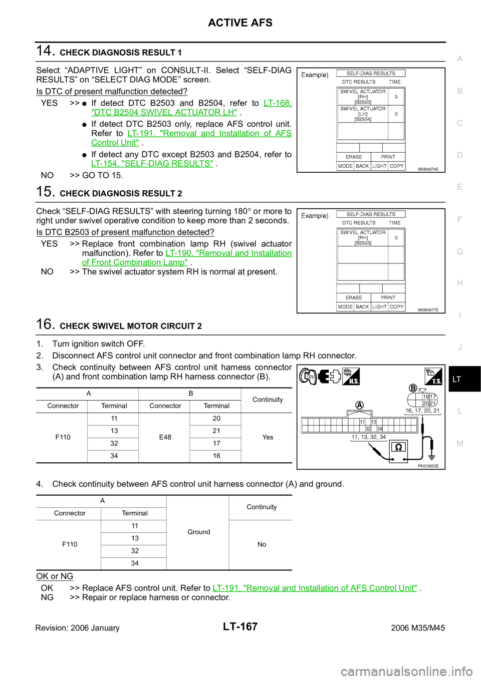 INFINITI M35 2006 Factory Service Manual ACTIVE AFS
LT-167
C
D
E
F
G
H
I
J
L
MA
B
LT
Revision: 2006 January2006 M35/M45
14. CHECK DIAGNOSIS RESULT 1
Select “ADAPTIVE LIGHT” on CONSULT-II. Select “SELF-DIAG
RESULTS” on “SELECT INFINITI M35 2006 Factory Service Manual ACTIVE AFS
LT-167
C
D
E
F
G
H
I
J
L
MA
B
LT
Revision: 2006 January2006 M35/M45
14. CHECK DIAGNOSIS RESULT 1
Select “ADAPTIVE LIGHT” on CONSULT-II. Select “SELF-DIAG
RESULTS” on “SELECT