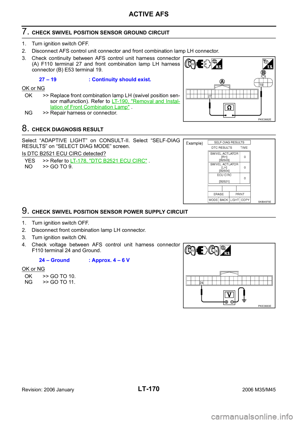 INFINITI M35 2006 Factory Service Manual LT-170
ACTIVE AFS
Revision: 2006 January2006 M35/M45
7. CHECK SWIVEL POSITION SENSOR GROUND CIRCUIT
1. Turn ignition switch OFF.
2. Disconnect AFS control unit connector and front combination lamp LH INFINITI M35 2006 Factory Service Manual LT-170
ACTIVE AFS
Revision: 2006 January2006 M35/M45
7. CHECK SWIVEL POSITION SENSOR GROUND CIRCUIT
1. Turn ignition switch OFF.
2. Disconnect AFS control unit connector and front combination lamp LH