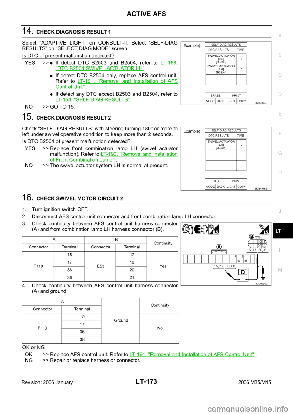 INFINITI M35 2006 Factory Service Manual ACTIVE AFS
LT-173
C
D
E
F
G
H
I
J
L
MA
B
LT
Revision: 2006 January2006 M35/M45
14. CHECK DIAGNOSIS RESULT 1
Select “ADAPTIVE LIGHT” on CONSULT-II. Select “SELF-DIAG
RESULTS” on “SELECT INFINITI M35 2006 Factory Service Manual ACTIVE AFS
LT-173
C
D
E
F
G
H
I
J
L
MA
B
LT
Revision: 2006 January2006 M35/M45
14. CHECK DIAGNOSIS RESULT 1
Select “ADAPTIVE LIGHT” on CONSULT-II. Select “SELF-DIAG
RESULTS” on “SELECT