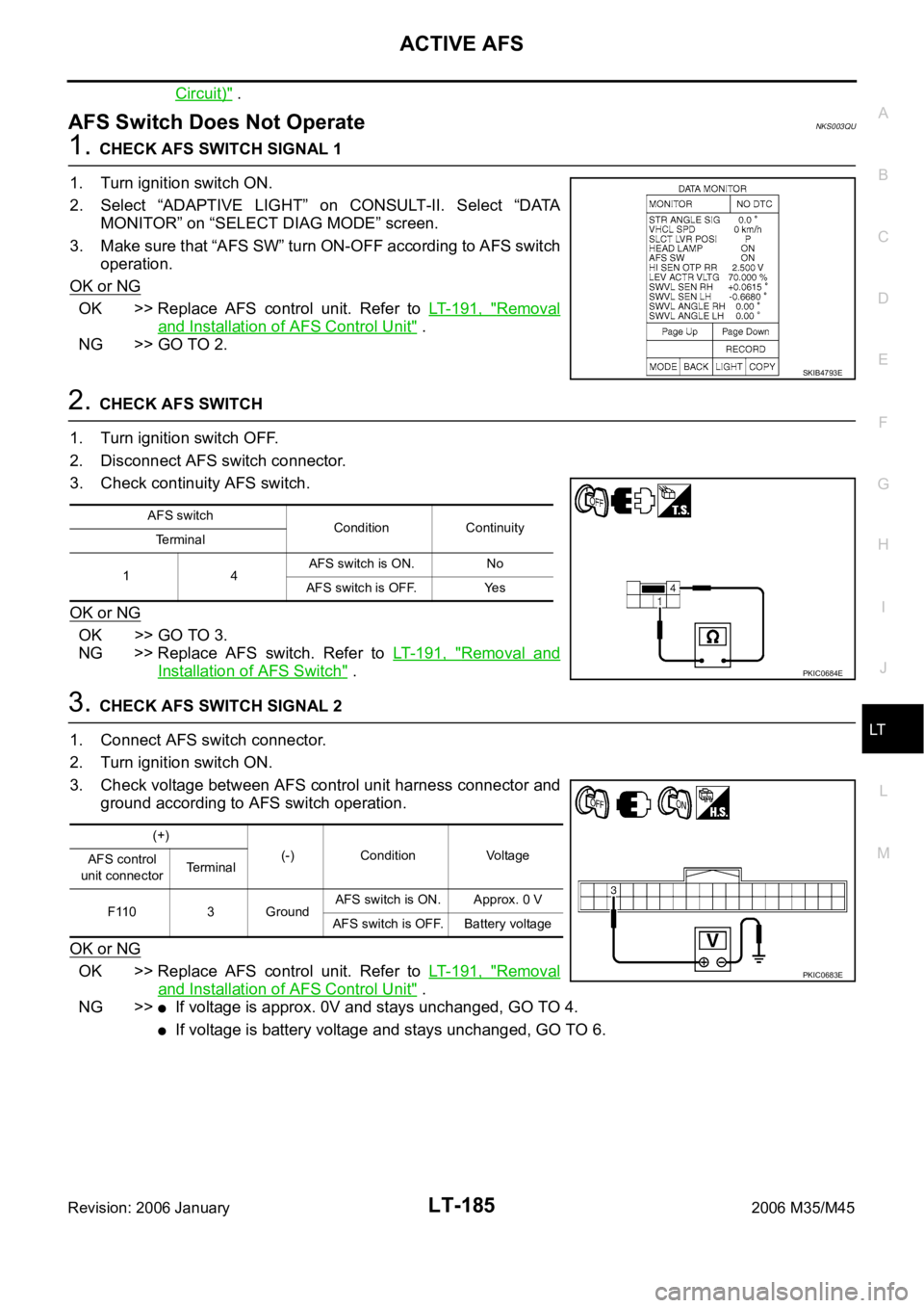 INFINITI M35 2006  Factory Service Manual ACTIVE AFS
LT-185
C
D
E
F
G
H
I
J
L
MA
B
LT
Revision: 2006 January2006 M35/M45
Circuit)" .
AFS Switch Does Not OperateNKS003QU
1. CHECK AFS SWITCH SIGNAL 1
1. Turn ignition switch ON.
2. Select  
