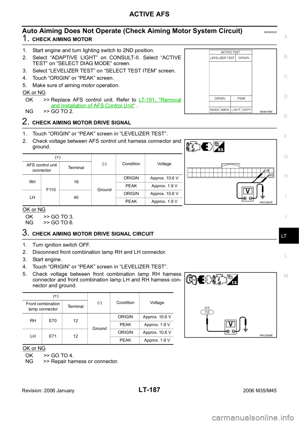 INFINITI M35 2006  Factory Service Manual ACTIVE AFS
LT-187
C
D
E
F
G
H
I
J
L
MA
B
LT
Revision: 2006 January2006 M35/M45
Auto Aiming Does Not Operate (Check Aiming Motor System Circuit)NKS003QV
1. CHECK AIMING MOTOR
1. Start engine and turn l