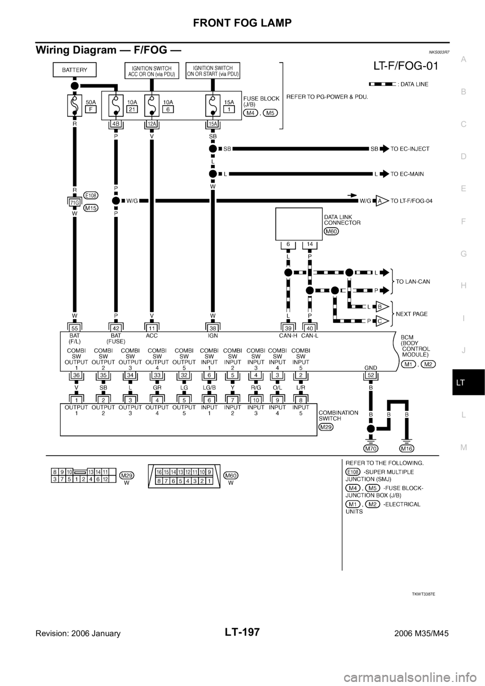 INFINITI M35 2006  Factory Service Manual FRONT FOG LAMP
LT-197
C
D
E
F
G
H
I
J
L
MA
B
LT
Revision: 2006 January2006 M35/M45
Wiring Diagram — F/FOG —NKS003R7
TKWT3387E 