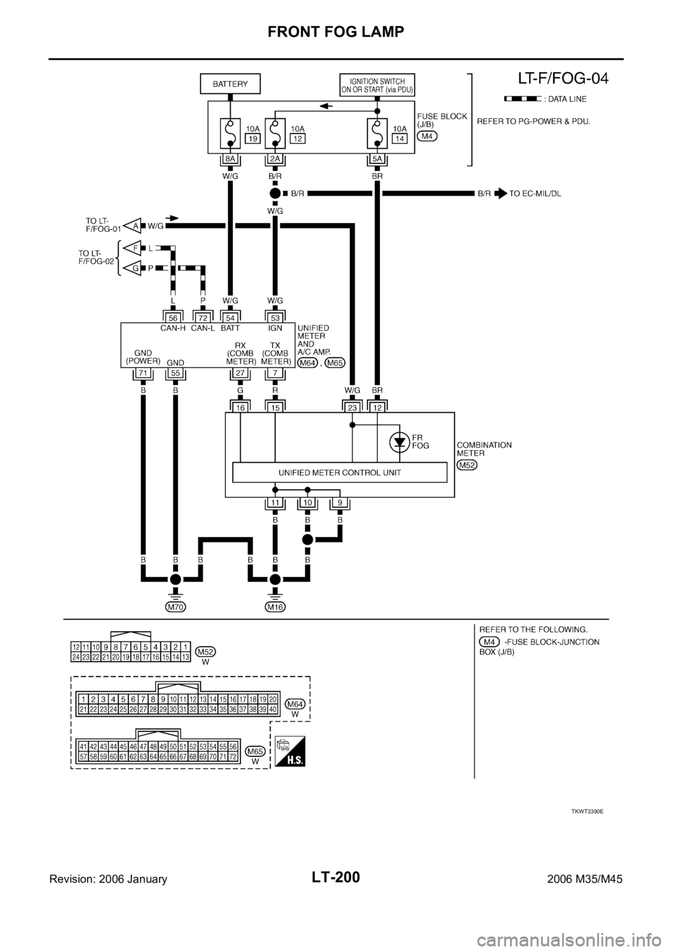 INFINITI M35 2006  Factory Service Manual LT-200
FRONT FOG LAMP
Revision: 2006 January2006 M35/M45
TKWT3390E 