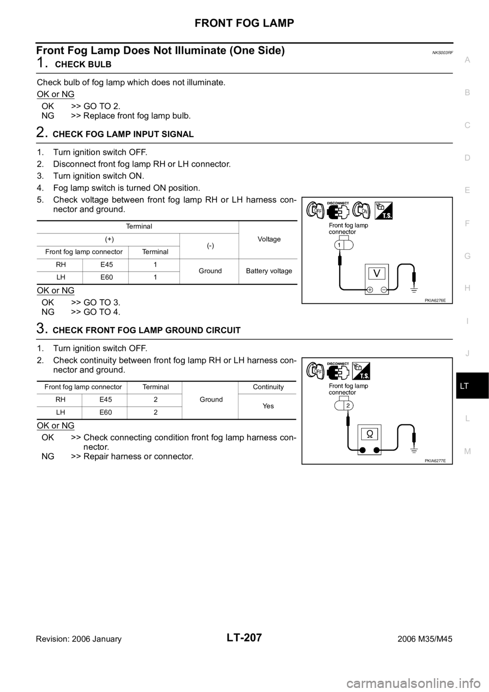 INFINITI M35 2006 Factory Service Manual FRONT FOG LAMP
LT-207
C
D
E
F
G
H
I
J
L
MA
B
LT
Revision: 2006 January2006 M35/M45
Front Fog Lamp Does Not Illuminate (One Side)NKS003RF
1. CHECK BULB
Check bulb of fog lamp which does not illuminate INFINITI M35 2006 Factory Service Manual FRONT FOG LAMP
LT-207
C
D
E
F
G
H
I
J
L
MA
B
LT
Revision: 2006 January2006 M35/M45
Front Fog Lamp Does Not Illuminate (One Side)NKS003RF
1. CHECK BULB
Check bulb of fog lamp which does not illuminate