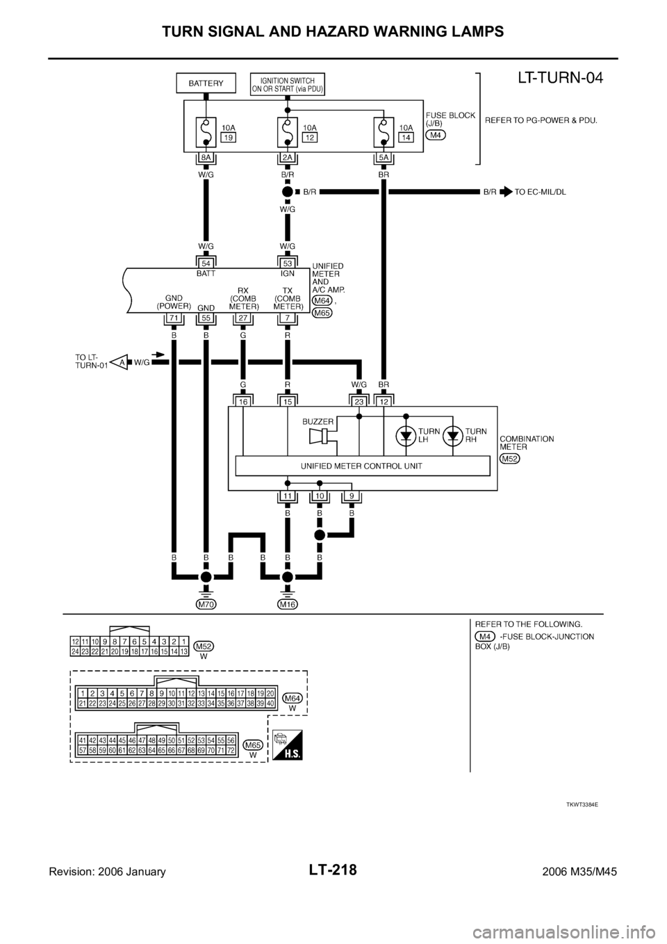 INFINITI M35 2006  Factory Service Manual LT-218
TURN SIGNAL AND HAZARD WARNING LAMPS
Revision: 2006 January2006 M35/M45
TKWT3384E 