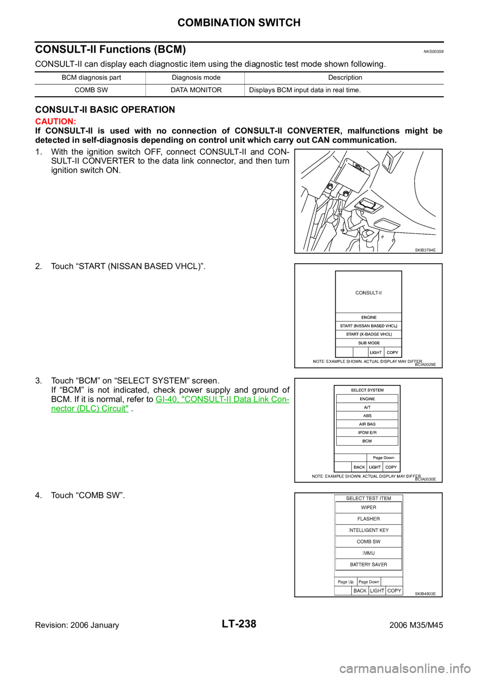 INFINITI M35 2006  Factory Service Manual LT-238
COMBINATION SWITCH
Revision: 2006 January2006 M35/M45
CONSULT-II Functions (BCM)NKS003S8
CONSULT-II can display each diagnostic item using the diagnostic test mode shown following.
CONSULT-II B