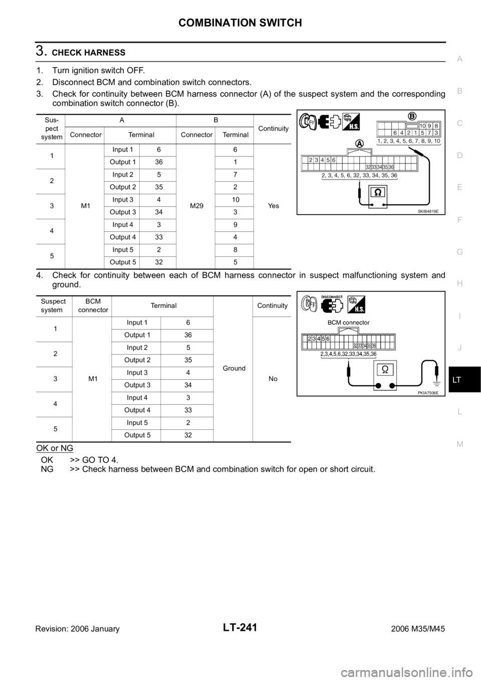 INFINITI M35 2006  Factory Service Manual COMBINATION SWITCH
LT-241
C
D
E
F
G
H
I
J
L
MA
B
LT
Revision: 2006 January2006 M35/M45
3. CHECK HARNESS
1. Turn ignition switch OFF.
2. Disconnect BCM and combination switch connectors.
3. Check for  