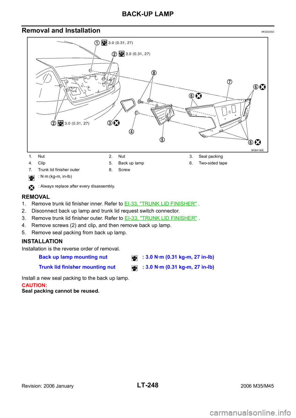 INFINITI M35 2006  Factory Service Manual LT-248
BACK-UP LAMP
Revision: 2006 January2006 M35/M45
Removal and InstallationNKS003SG
REMOVAL
1. Remove trunk lid finisher inner. Refer to EI-33, "TRUNK LID FINISHER" .
2. Disconnect back up