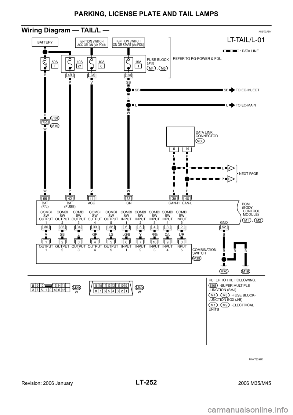 INFINITI M35 2006  Factory Service Manual LT-252
PARKING, LICENSE PLATE AND TAIL LAMPS
Revision: 2006 January2006 M35/M45
Wiring Diagram — TAIL/L —NKS003SM
TKWT3392E 
