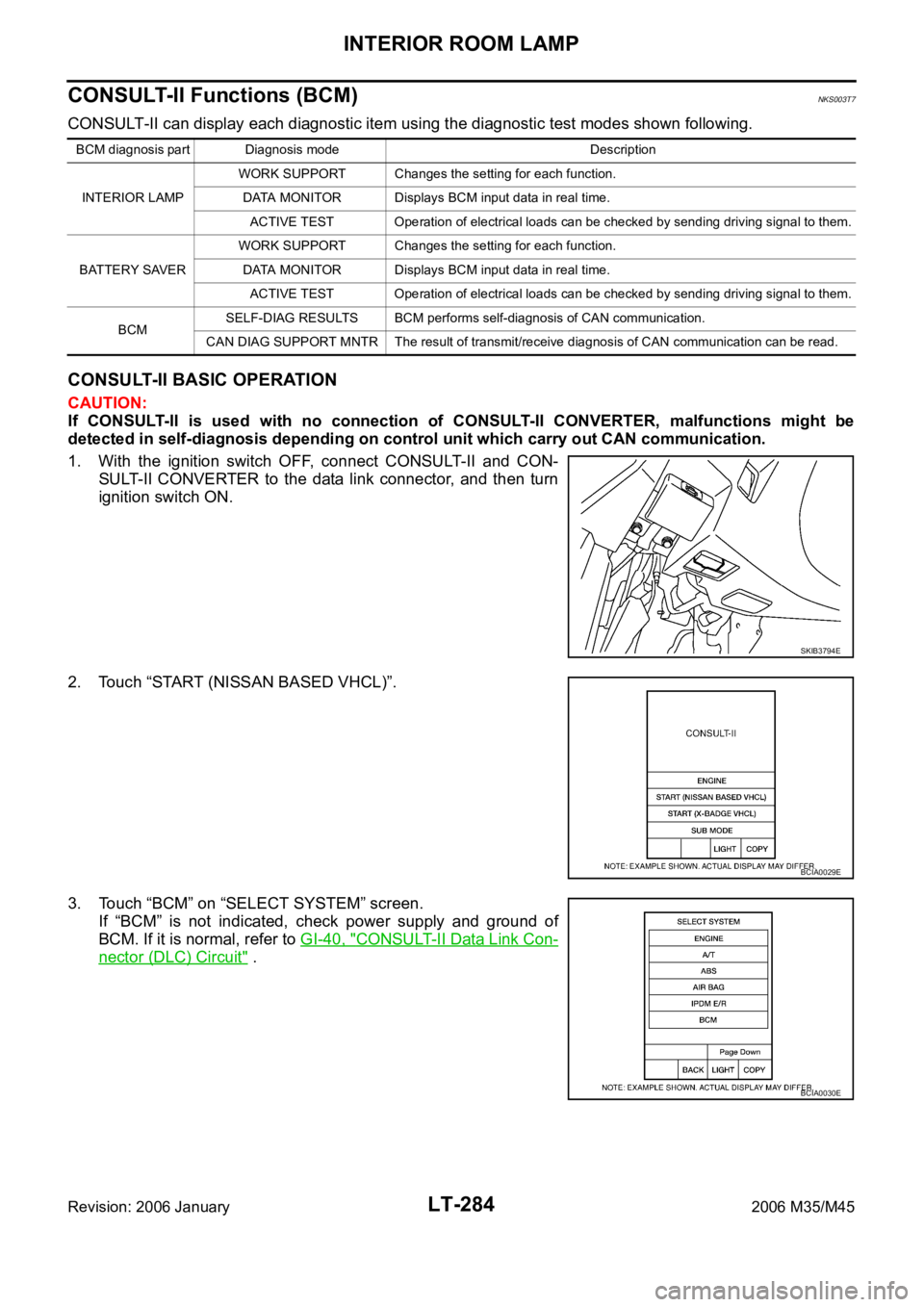 INFINITI M35 2006 Factory Service Manual LT-284
INTERIOR ROOM LAMP
Revision: 2006 January2006 M35/M45
CONSULT-II Functions (BCM)NKS003T7
CONSULT-II can display each diagnostic item using the diagnostic test modes shown following.
CONSULT-II INFINITI M35 2006 Factory Service Manual LT-284
INTERIOR ROOM LAMP
Revision: 2006 January2006 M35/M45
CONSULT-II Functions (BCM)NKS003T7
CONSULT-II can display each diagnostic item using the diagnostic test modes shown following.
CONSULT-II