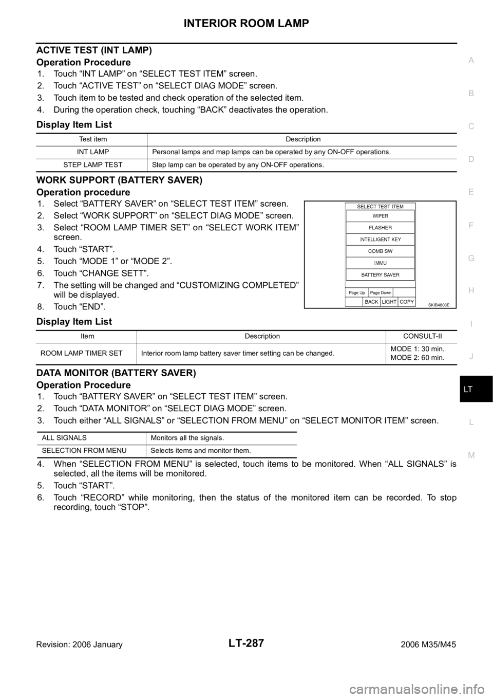 INFINITI M35 2006 Factory Service Manual INTERIOR ROOM LAMP
LT-287
C
D
E
F
G
H
I
J
L
MA
B
LT
Revision: 2006 January2006 M35/M45
ACTIVE TEST (INT LAMP)
Operation Procedure
1. Touch “INT LAMP” on “SELECT TEST ITEM” screen.
2. Touch “ INFINITI M35 2006 Factory Service Manual INTERIOR ROOM LAMP
LT-287
C
D
E
F
G
H
I
J
L
MA
B
LT
Revision: 2006 January2006 M35/M45
ACTIVE TEST (INT LAMP)
Operation Procedure
1. Touch “INT LAMP” on “SELECT TEST ITEM” screen.
2. Touch “