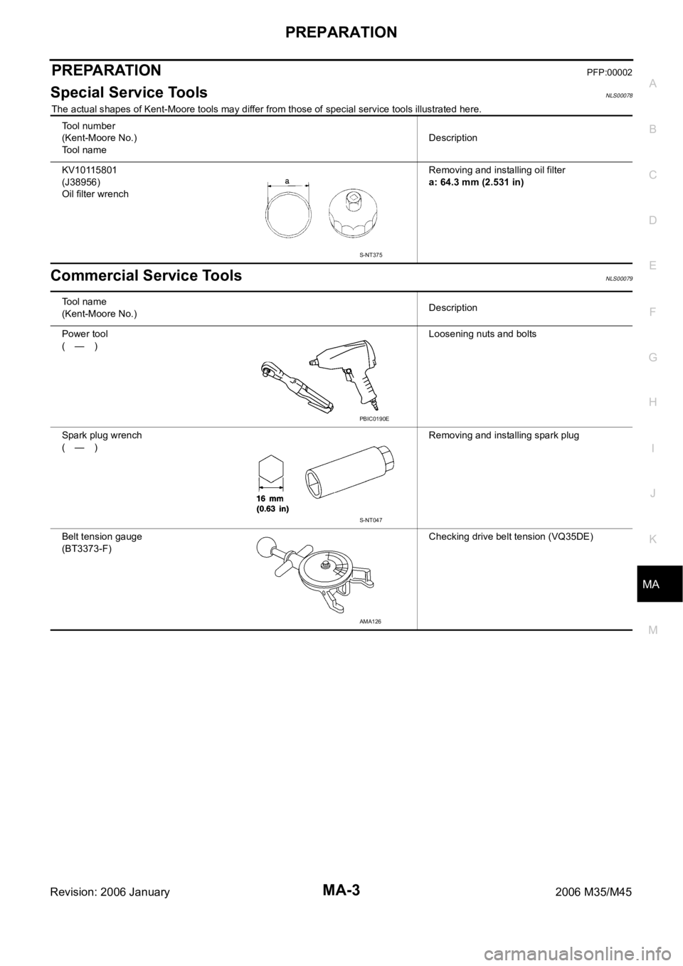 INFINITI M35 2006  Factory Service Manual PREPARATION
MA-3
C
D
E
F
G
H
I
J
K
MA
B
MA
Revision: 2006 January2006 M35/M45
PREPARATIONPFP:00002
Special Service ToolsNLS00078
The actual shapes of Kent-Moore tools may differ from those of special 