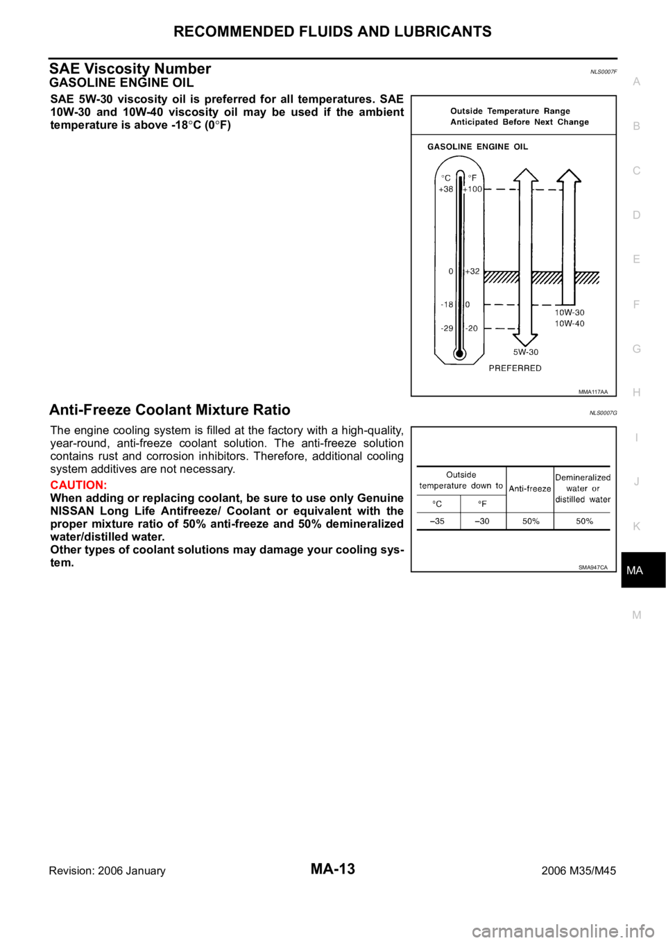 INFINITI M35 2006  Factory Service Manual RECOMMENDED FLUIDS AND LUBRICANTS
MA-13
C
D
E
F
G
H
I
J
K
MA
B
MA
Revision: 2006 January2006 M35/M45
SAE Viscosity NumberNLS0007F
GASOLINE ENGINE OIL
SAE  5W-30  viscosity  oil  is  preferred  for  al
