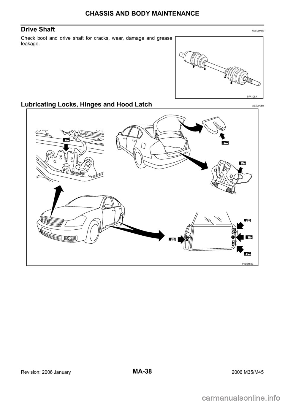 INFINITI M35 2006  Factory Service Manual MA-38
CHASSIS AND BODY MAINTENANCE
Revision: 2006 January2006 M35/M45
Drive ShaftNLS0008G
Check  boot  and  drive  shaft  for  cracks,  wear,  damage  and  grease
leakage.
Lubricating Locks, Hinges an