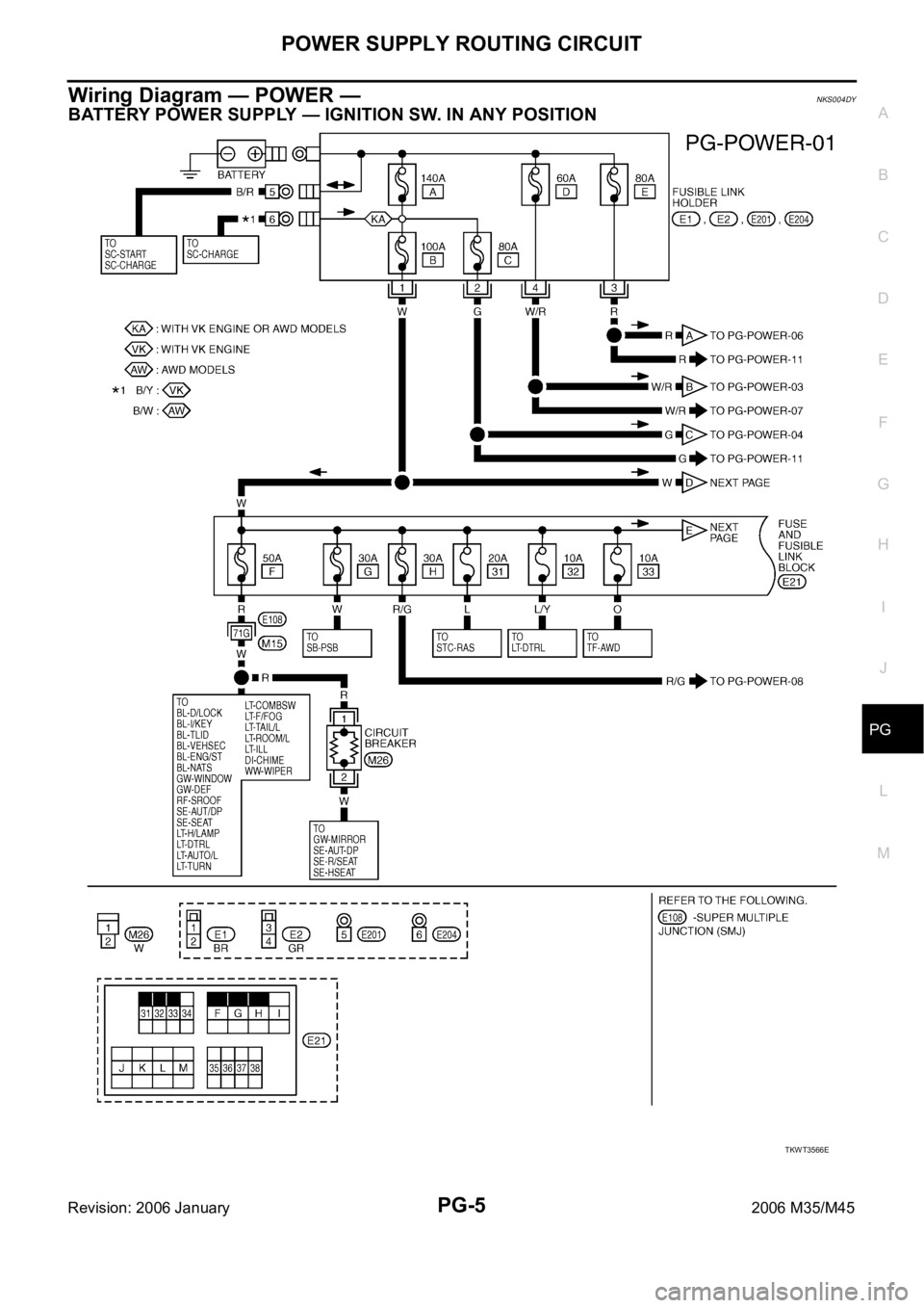 INFINITI M35 2006  Factory Service Manual POWER SUPPLY ROUTING CIRCUIT
PG-5
C
D
E
F
G
H
I
J
L
MA
B
PG
Revision: 2006 January2006 M35/M45
Wiring Diagram — POWER —NKS004DY
BATTERY POWER SUPPLY — IGNITION SW. IN ANY POSITION
TKWT3566E 