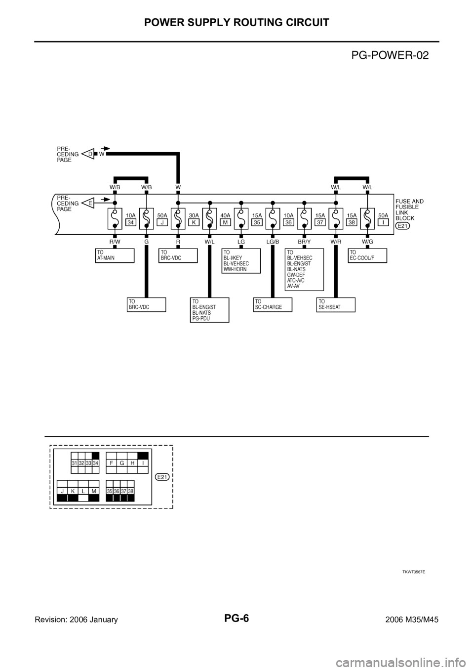 INFINITI M35 2006  Factory Service Manual PG-6
POWER SUPPLY ROUTING CIRCUIT
Revision: 2006 January2006 M35/M45
TKWT3567E 