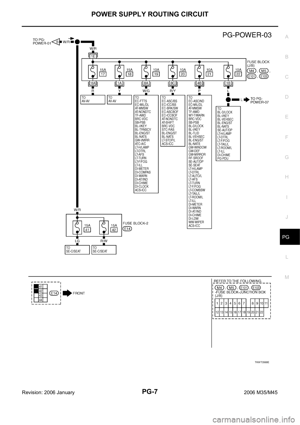 INFINITI M35 2006  Factory Service Manual POWER SUPPLY ROUTING CIRCUIT
PG-7
C
D
E
F
G
H
I
J
L
MA
B
PG
Revision: 2006 January2006 M35/M45
TKWT3568E 
