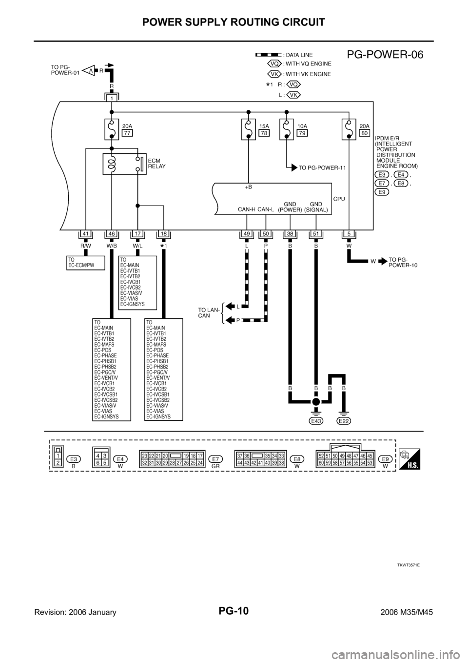 INFINITI M35 2006  Factory Service Manual PG-10
POWER SUPPLY ROUTING CIRCUIT
Revision: 2006 January2006 M35/M45
TKWT3571E 