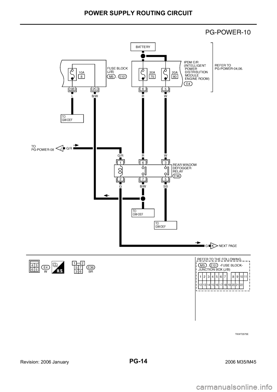 INFINITI M35 2006  Factory Service Manual PG-14
POWER SUPPLY ROUTING CIRCUIT
Revision: 2006 January2006 M35/M45
TKWT3575E 