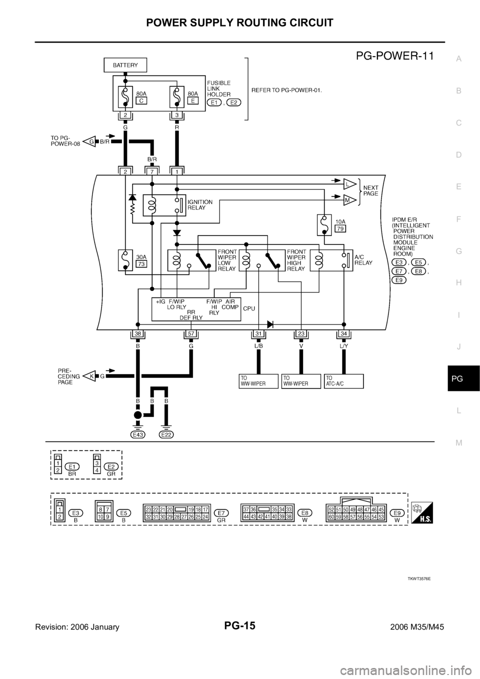INFINITI M35 2006  Factory Service Manual POWER SUPPLY ROUTING CIRCUIT
PG-15
C
D
E
F
G
H
I
J
L
MA
B
PG
Revision: 2006 January2006 M35/M45
TKWT3576E 
