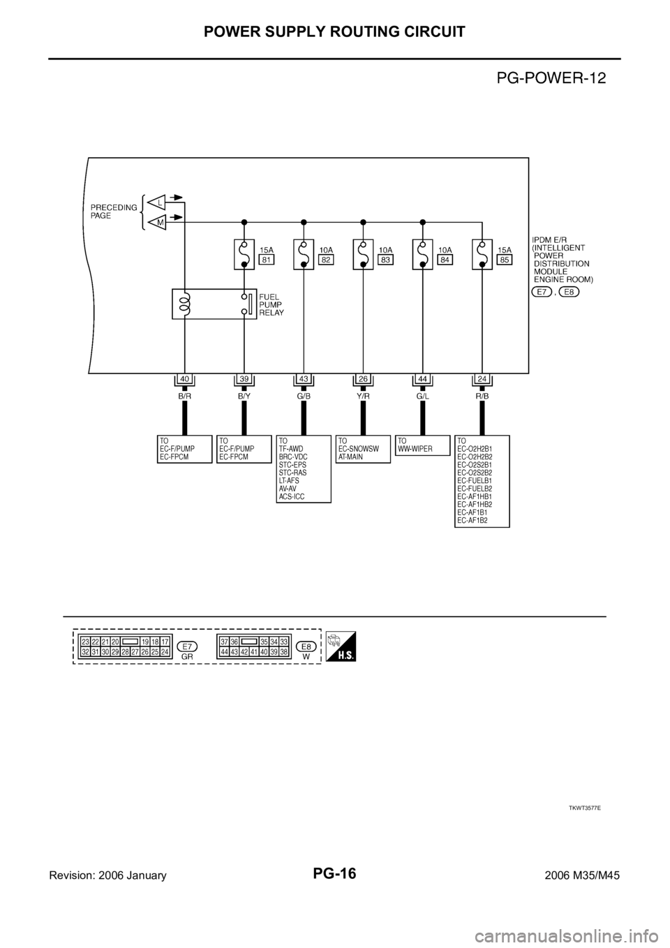 INFINITI M35 2006  Factory Service Manual PG-16
POWER SUPPLY ROUTING CIRCUIT
Revision: 2006 January2006 M35/M45
TKWT3577E 
