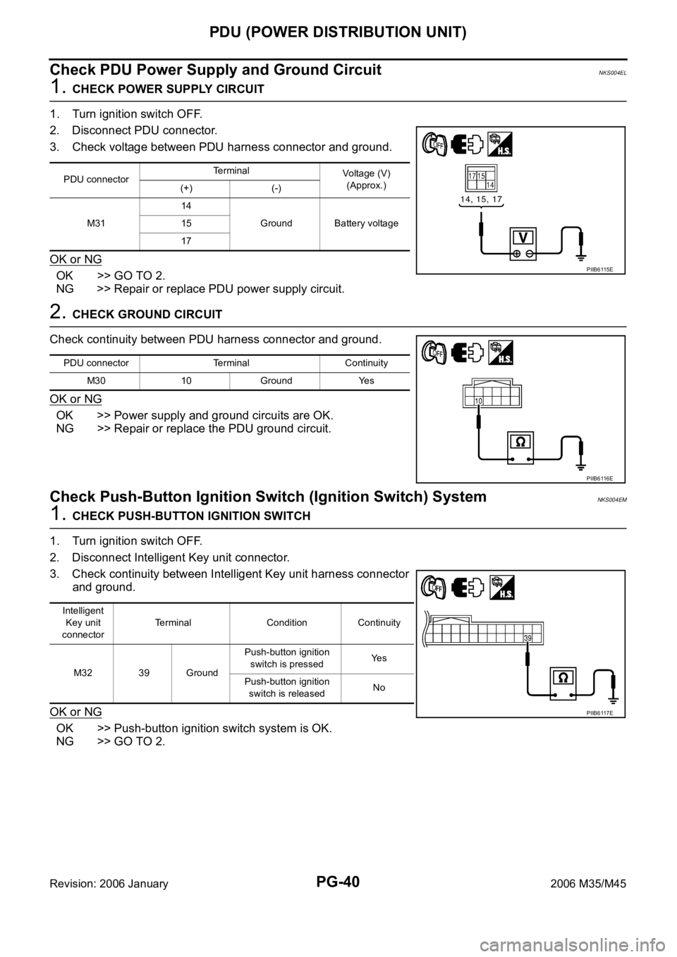 INFINITI M35 2006  Factory Service Manual PG-40
PDU (POWER DISTRIBUTION UNIT)
Revision: 2006 January2006 M35/M45
Check PDU Power Supply and Ground CircuitNKS004EL
1. CHECK POWER SUPPLY CIRCUIT
1. Turn ignition switch OFF.
2. Disconnect PDU co