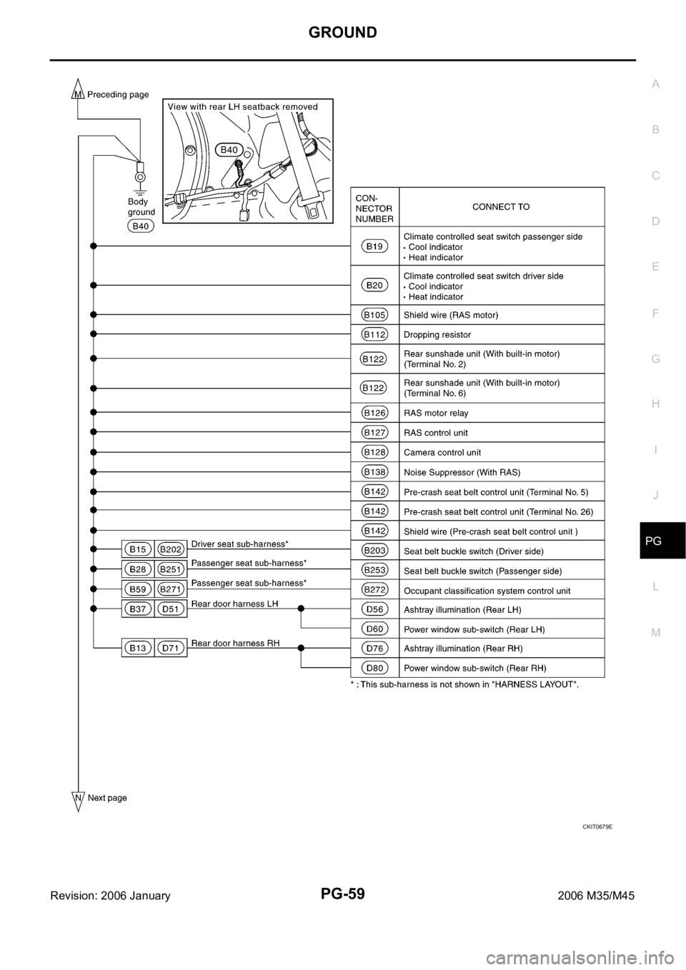 INFINITI M35 2006  Factory Service Manual GROUND
PG-59
C
D
E
F
G
H
I
J
L
MA
B
PG
Revision: 2006 January2006 M35/M45
CKIT0679E 