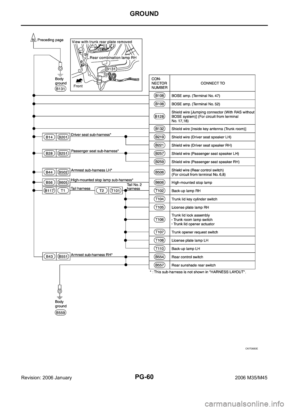 INFINITI M35 2006  Factory Service Manual PG-60
GROUND
Revision: 2006 January2006 M35/M45
CKIT0680E 