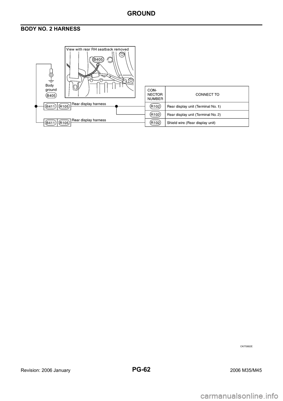 INFINITI M35 2006  Factory Service Manual PG-62
GROUND
Revision: 2006 January2006 M35/M45
BODY NO. 2 HARNESS
CKIT0682E 