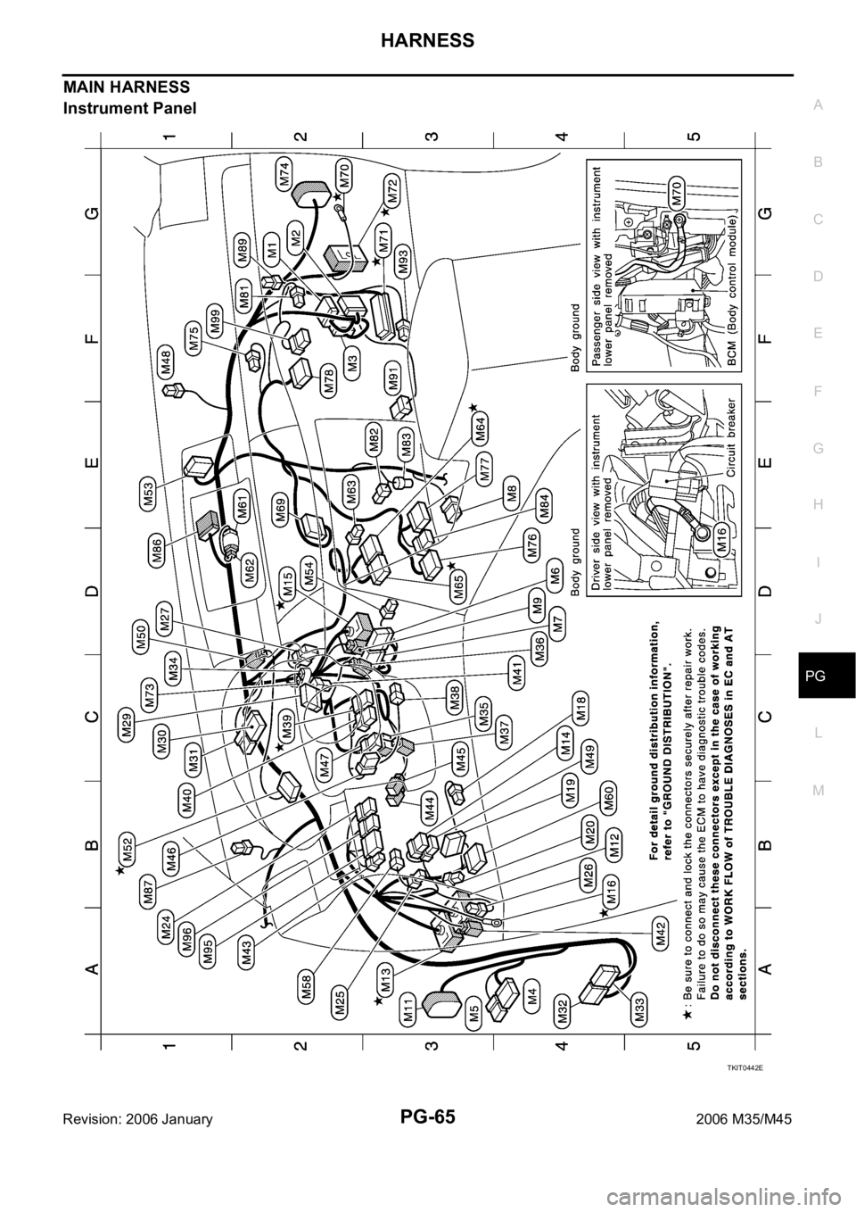 INFINITI M35 2006  Factory Service Manual HARNESS
PG-65
C
D
E
F
G
H
I
J
L
MA
B
PG
Revision: 2006 January2006 M35/M45
MAIN HARNESS
Instrument Panel
TKIT0442E 
