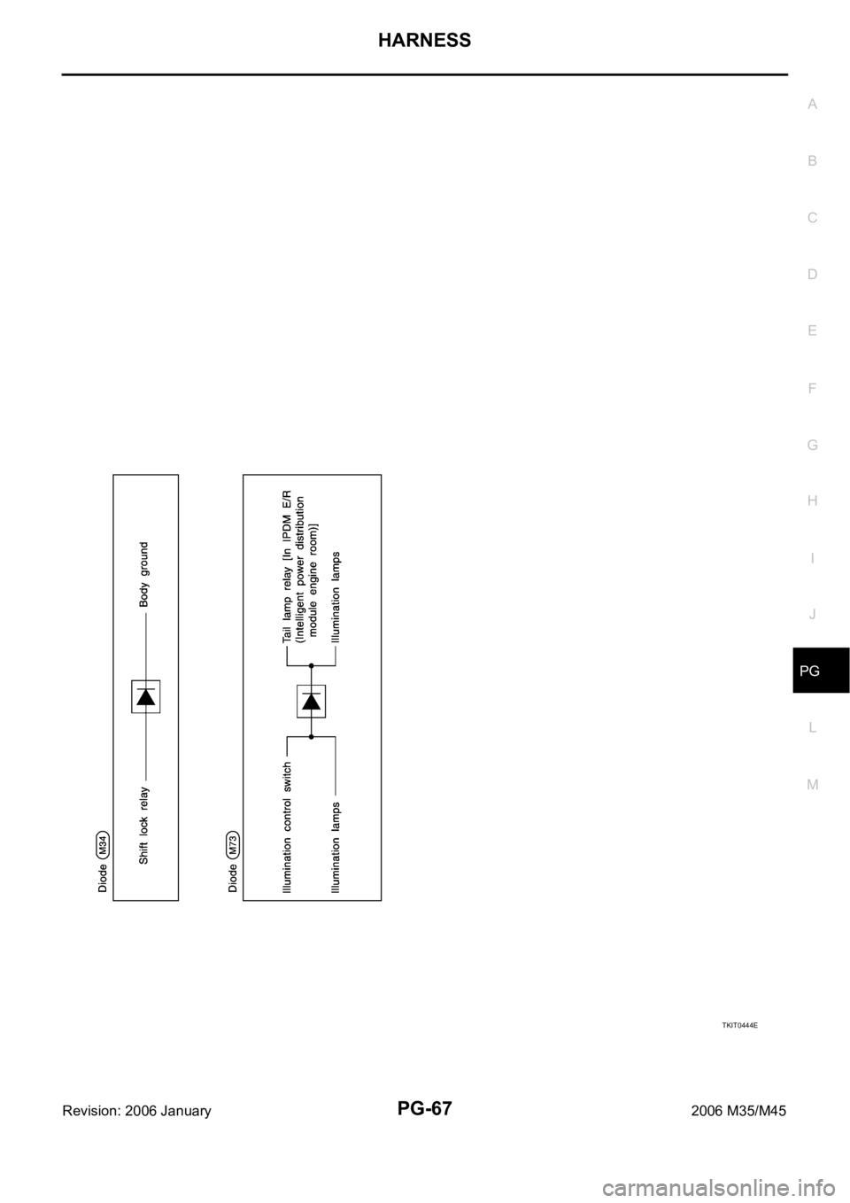INFINITI M35 2006  Factory Service Manual HARNESS
PG-67
C
D
E
F
G
H
I
J
L
MA
B
PG
Revision: 2006 January2006 M35/M45
TKIT0444E 