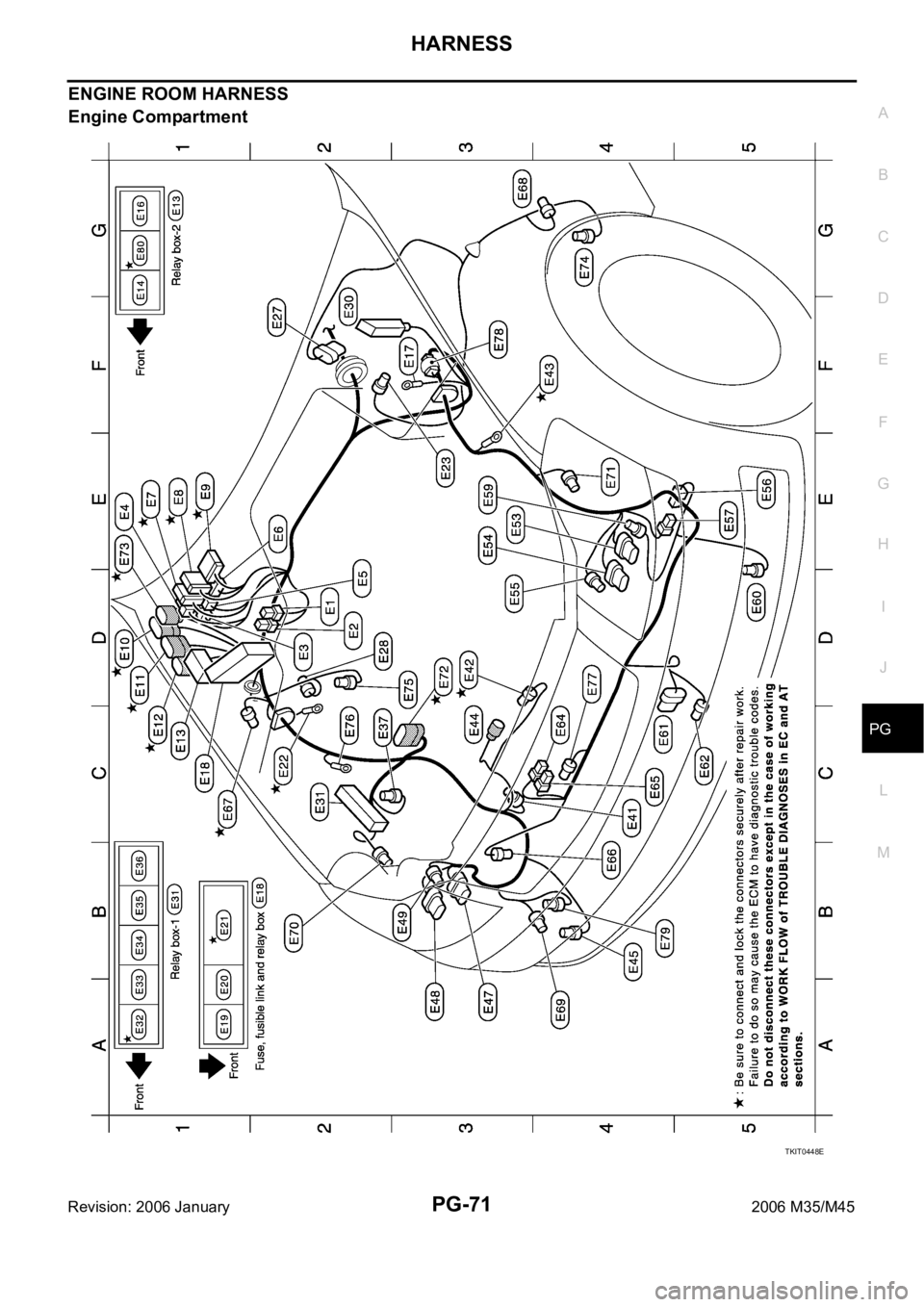 INFINITI M35 2006  Factory Service Manual HARNESS
PG-71
C
D
E
F
G
H
I
J
L
MA
B
PG
Revision: 2006 January2006 M35/M45
ENGINE ROOM HARNESS
Engine Compartment
TKIT0448E 