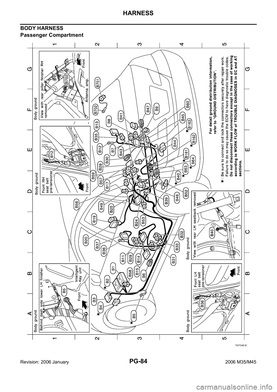 INFINITI M35 2006  Factory Service Manual PG-84
HARNESS
Revision: 2006 January2006 M35/M45
BODY HARNESS
Passenger Compartment
TKIT0461E 