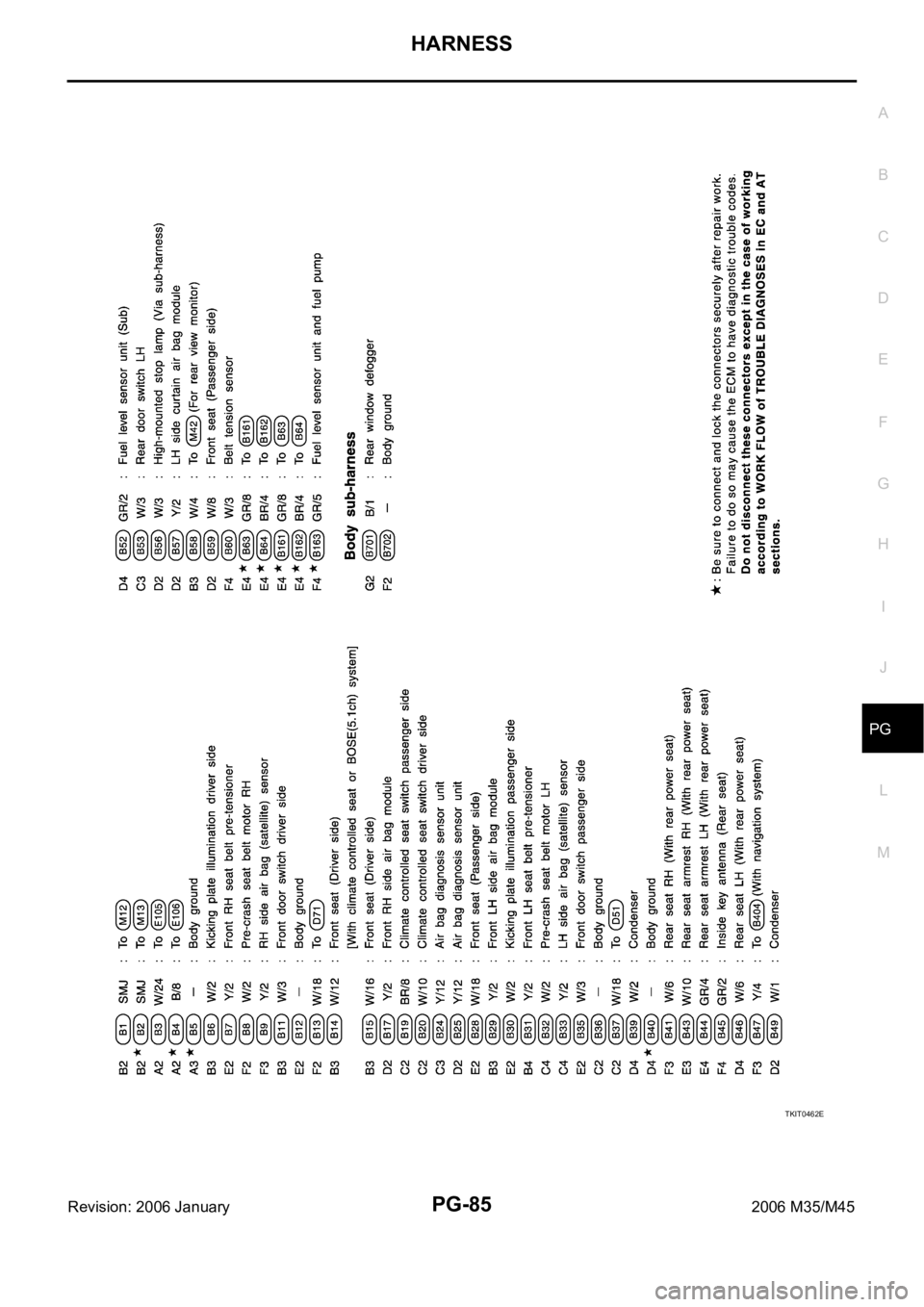 INFINITI M35 2006  Factory Service Manual HARNESS
PG-85
C
D
E
F
G
H
I
J
L
MA
B
PG
Revision: 2006 January2006 M35/M45
TKIT0462E 