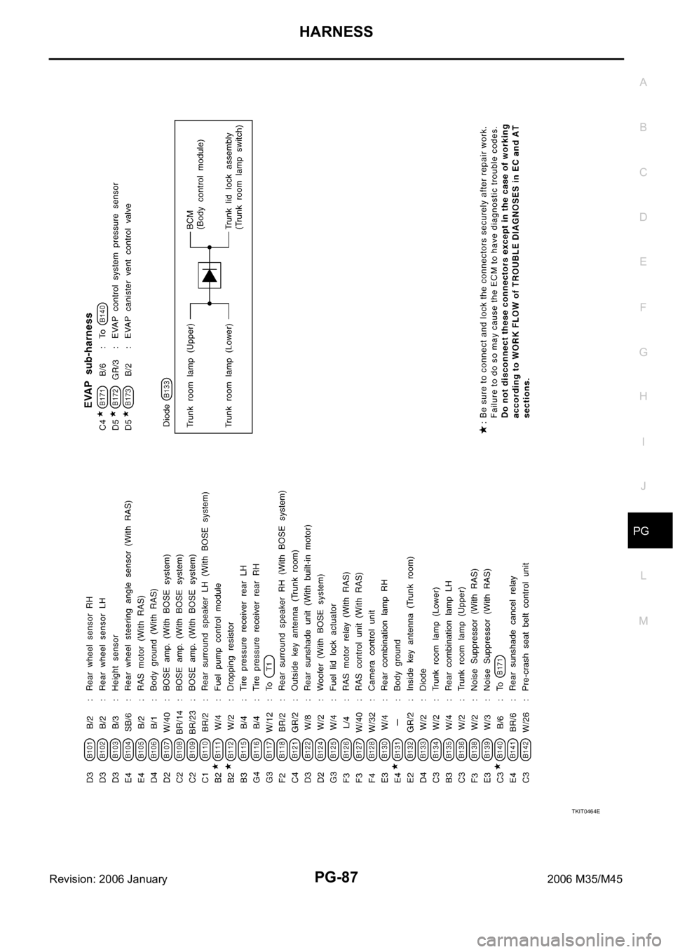 INFINITI M35 2006  Factory Service Manual HARNESS
PG-87
C
D
E
F
G
H
I
J
L
MA
B
PG
Revision: 2006 January2006 M35/M45
TKIT0464E 