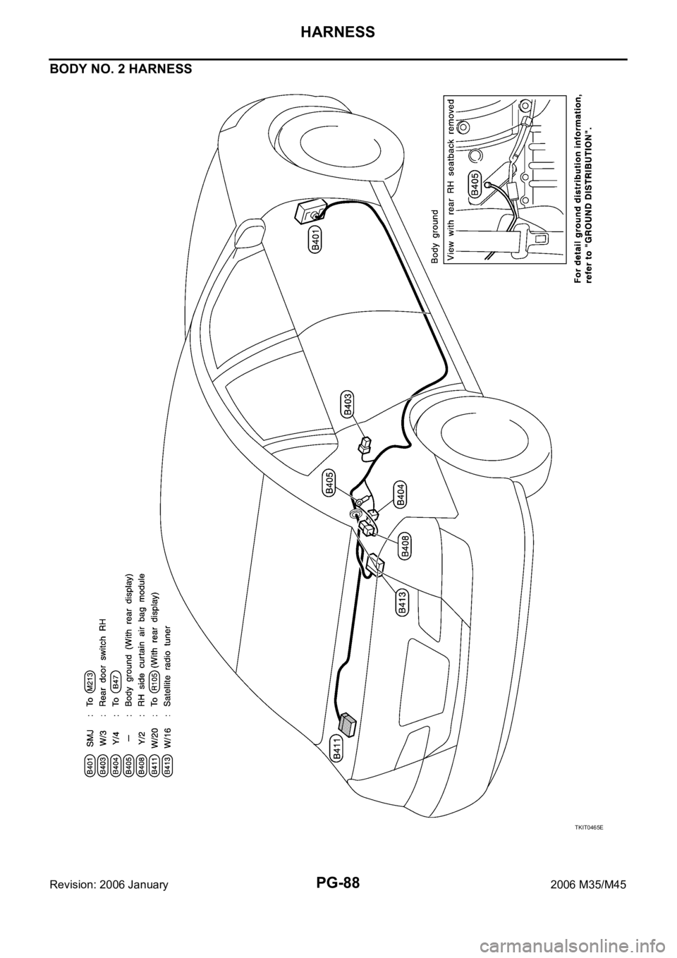 INFINITI M35 2006  Factory Service Manual PG-88
HARNESS
Revision: 2006 January2006 M35/M45
BODY NO. 2 HARNESS
TKIT0465E 