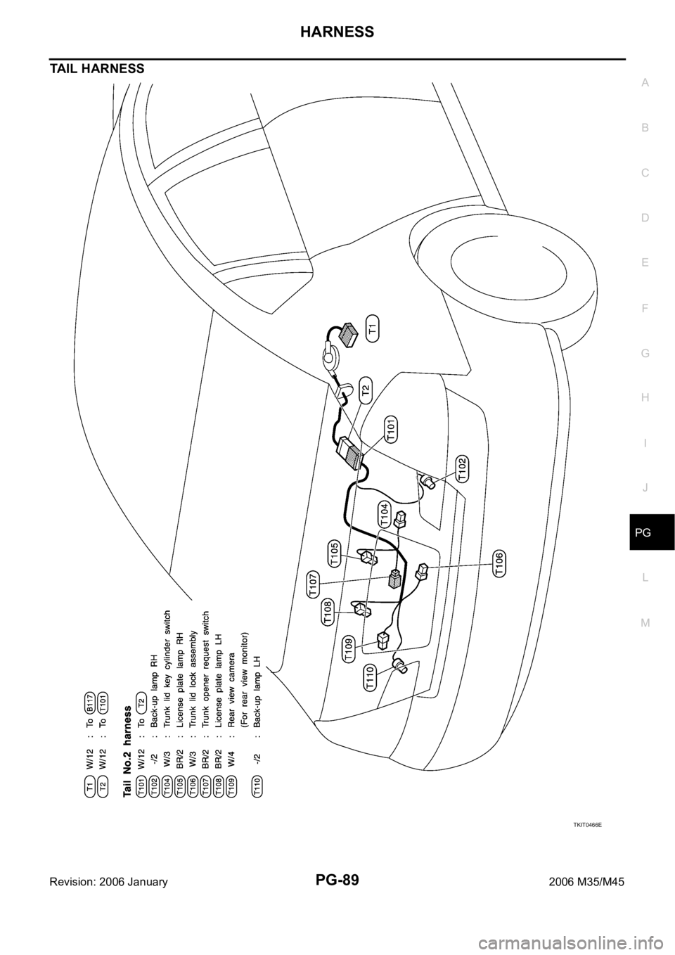 INFINITI M35 2006  Factory Service Manual HARNESS
PG-89
C
D
E
F
G
H
I
J
L
MA
B
PG
Revision: 2006 January2006 M35/M45
TAIL HARNESS
TKIT0466E 
