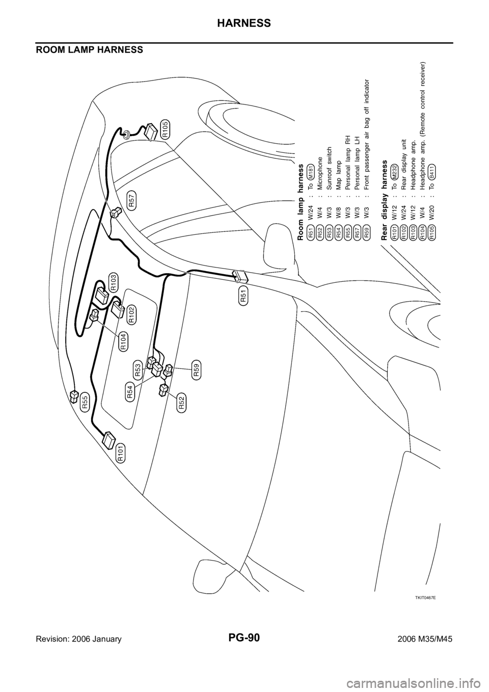 INFINITI M35 2006  Factory Service Manual PG-90
HARNESS
Revision: 2006 January2006 M35/M45
ROOM LAMP HARNESS 
TKIT0467E 