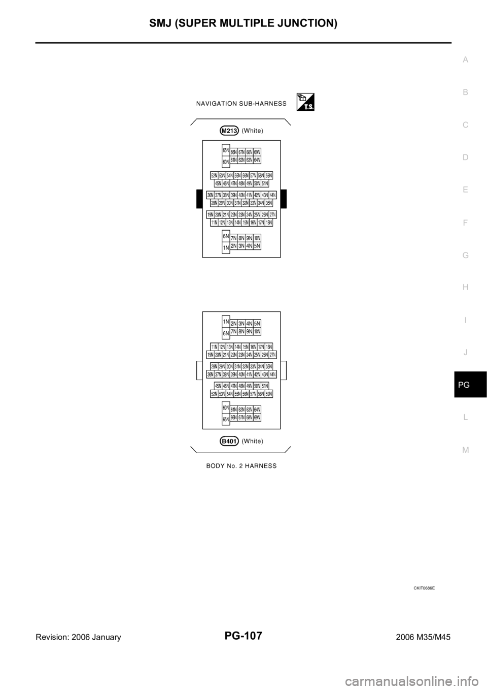 INFINITI M35 2006  Factory Service Manual SMJ (SUPER MULTIPLE JUNCTION)
PG-107
C
D
E
F
G
H
I
J
L
MA
B
PG
Revision: 2006 January2006 M35/M45
CKIT0686E 