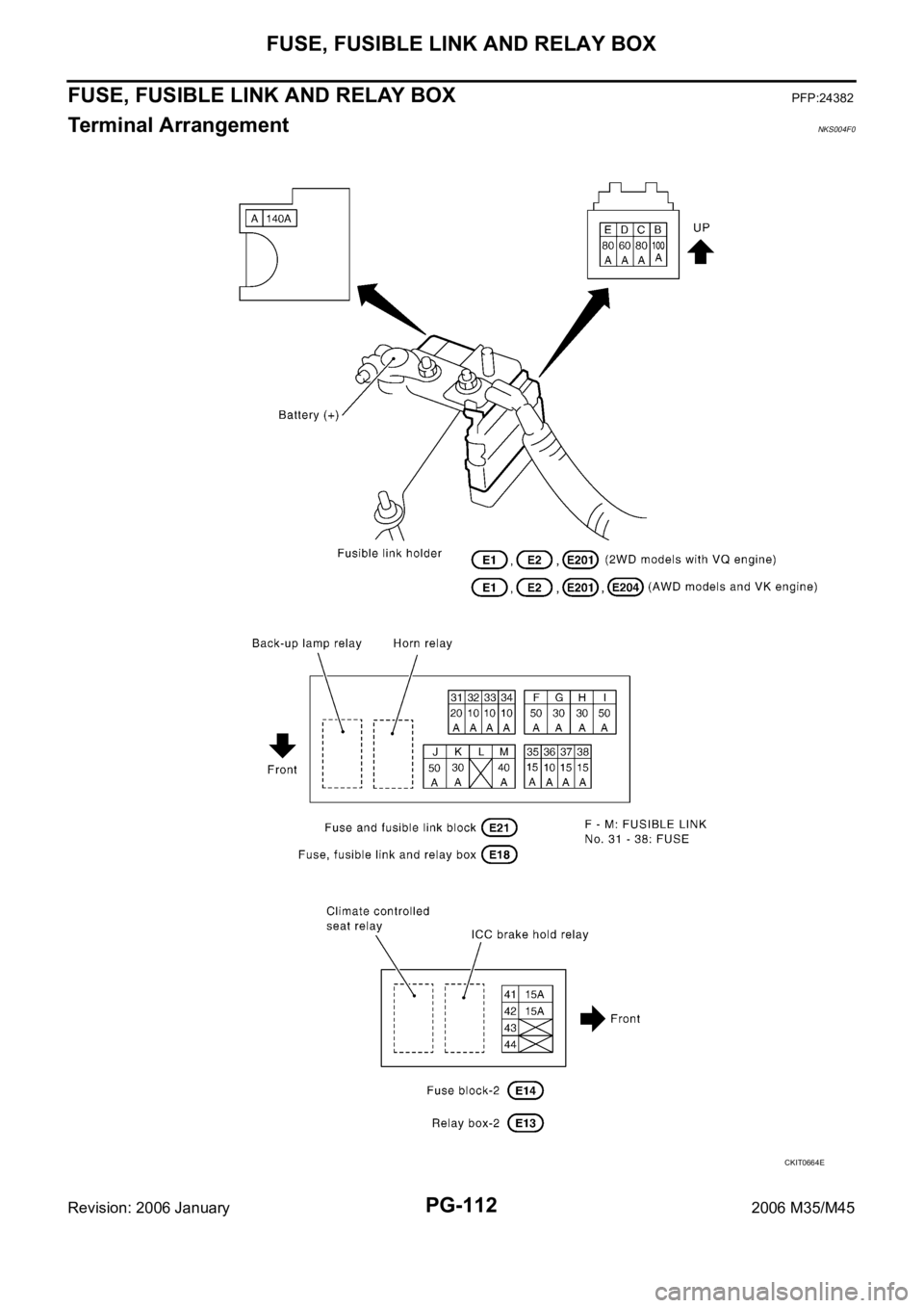 INFINITI M35 2006  Factory Service Manual PG-112
FUSE, FUSIBLE LINK AND RELAY BOX
Revision: 2006 January2006 M35/M45
FUSE, FUSIBLE LINK AND RELAY BOXPFP:24382
Terminal ArrangementNKS004F0
CKIT0664E 