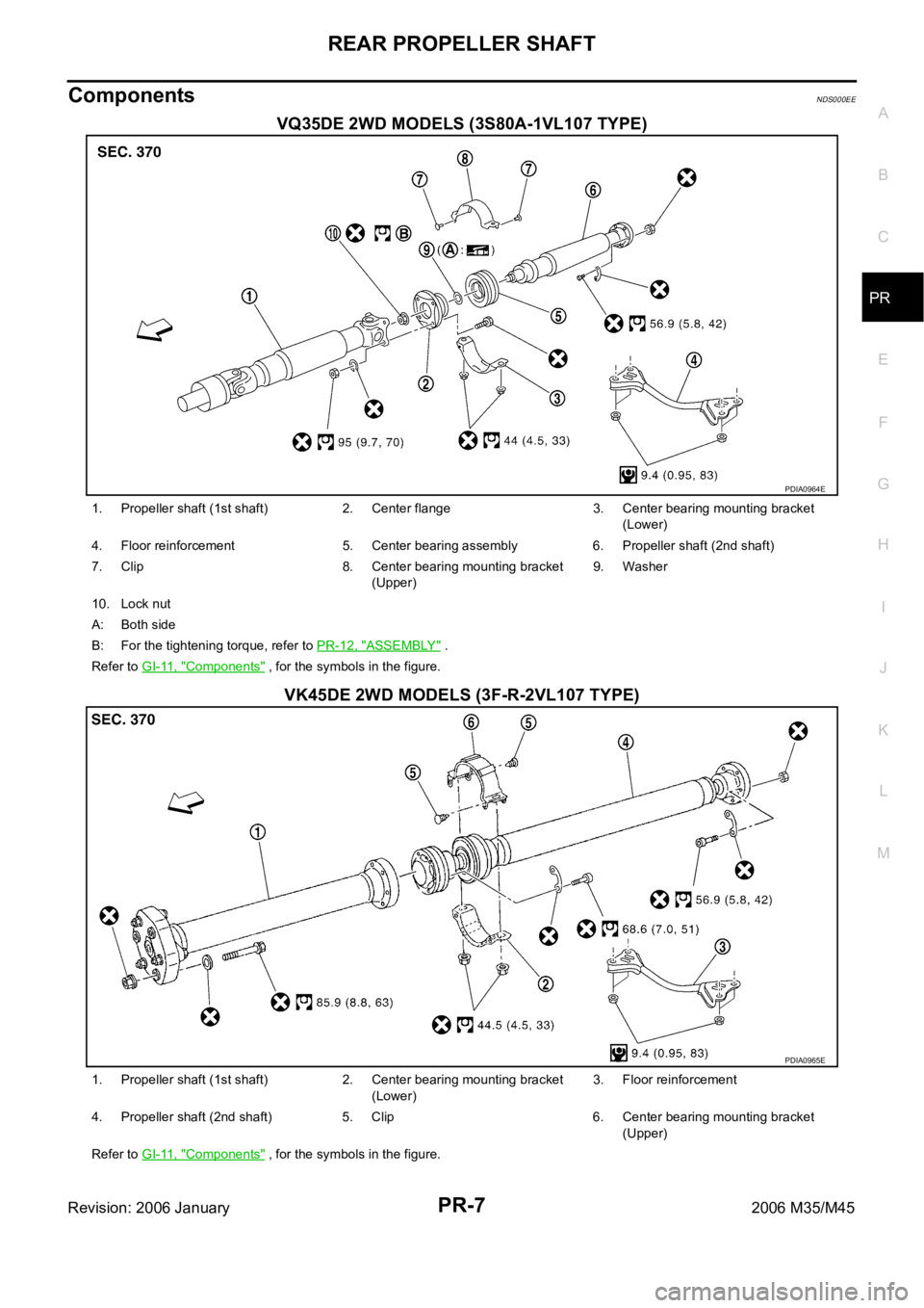 INFINITI M35 2006  Factory Service Manual REAR PROPELLER SHAFT
PR-7
C
E
F
G
H
I
J
K
L
MA
B
PR
Revision: 2006 January2006 M35/M45
ComponentsNDS000EE
VQ35DE 2WD MODELS (3S80A-1VL107 TYPE)
VK45DE 2WD MODELS (3F-R-2VL107 TYPE)
PDIA0964E
1. Propel